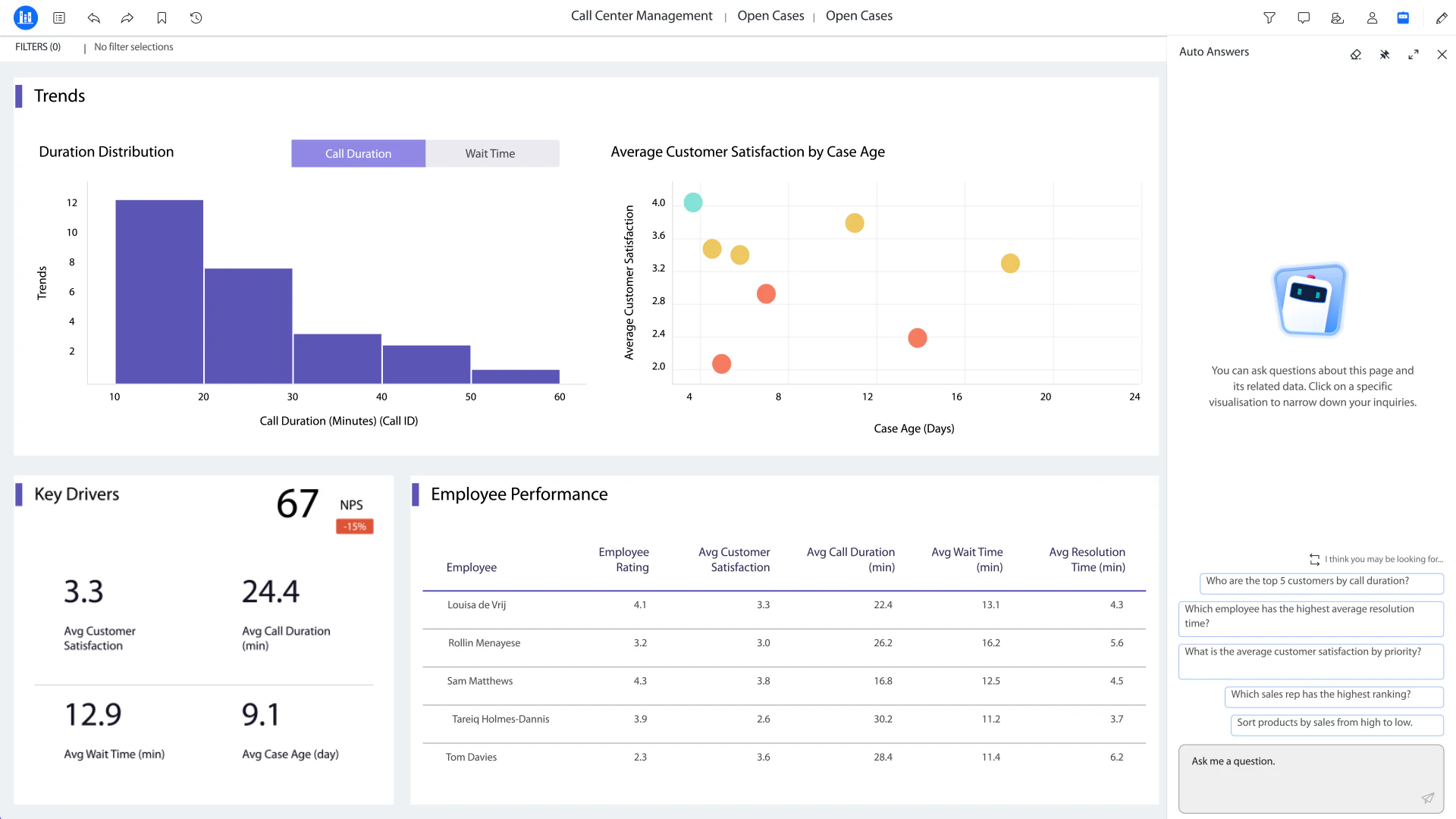 screenshot of MicroStrategy Analytics